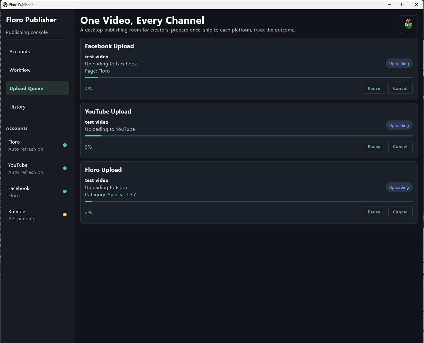Floro Publisher upload queue showing Facebook, YouTube, and Floro upload progress just after starting